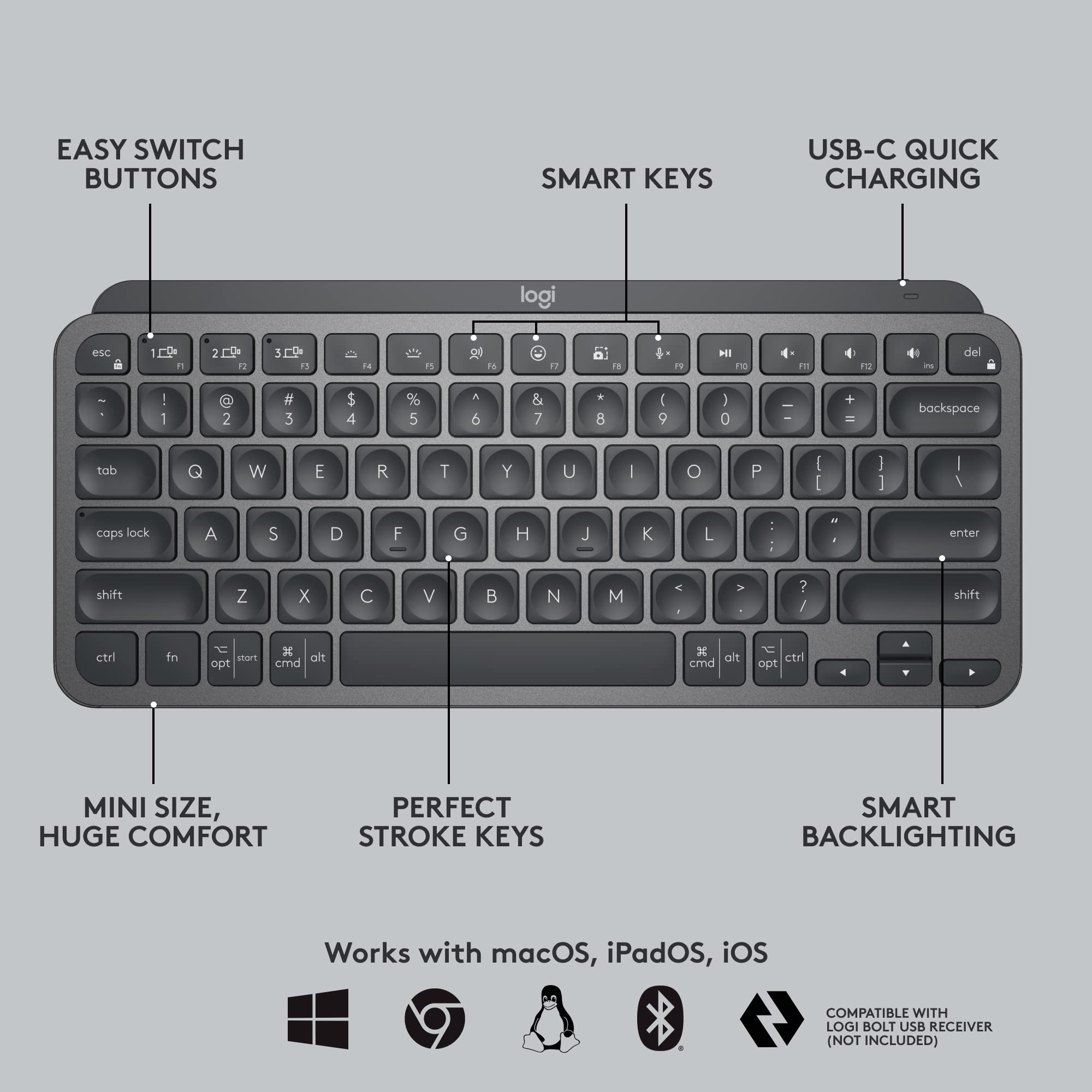 Logitech MX Keys Mini Keyboard and Lift Vertical Ergonomic Mouse Combo - Wireless, Backlit Keys, Bluetooth or Logi Bolt USB receiver, Quiet, Windows/macOS/iPadOS, Laptop, PC - Graphite