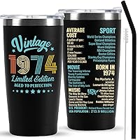 50th Birthday Gifts for Men Women, 50 Years Old Gifts Idea for Him Her, Fifty Birthday Present, Happy 50th Birthday Tumbler Gifts Back in 1974 Tumbler Cup