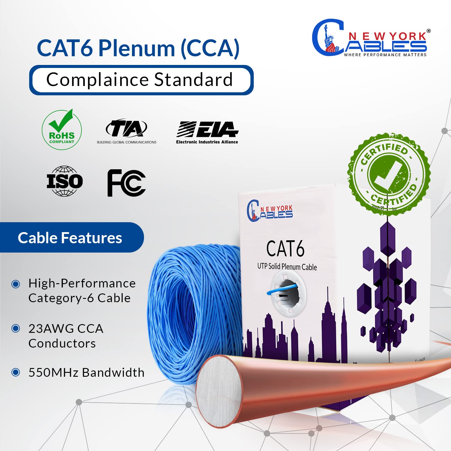 NewYork Cables CAT6 Plenum Cable 1000ft (CMP) | Easy to Pull Quality Tested Plenum Rated Wire | 23AWG Solid Conductor 550MHz, 4Pair 10 GB UTP Internet Cable, Available in Multi Colors (Blue)