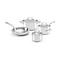 Food & Wine For Gorham Stainless Steel 7-Piece Cookware Set