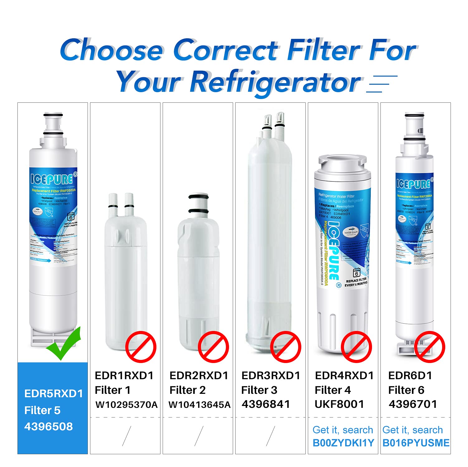 ICEPURE 4396508 Refrigerator Water Filter Replacement for EveryDrop Filter 5, EDR5RXD1, Whirlpool 4392857, NL300, 4396510, 4396509, 4396547, LC400V, 4396510p, WF-NLC240V,PNL240V, 2PACK