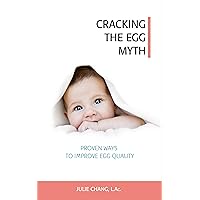 Cracking the Egg Myth: Proven Ways to Improve Egg Quality