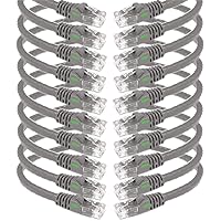 iMBAPrice 10' Cat5e Network Ethernet Patch Cable, 10 Pack, Gray (IMBA-CAT5-10GY-10PK)