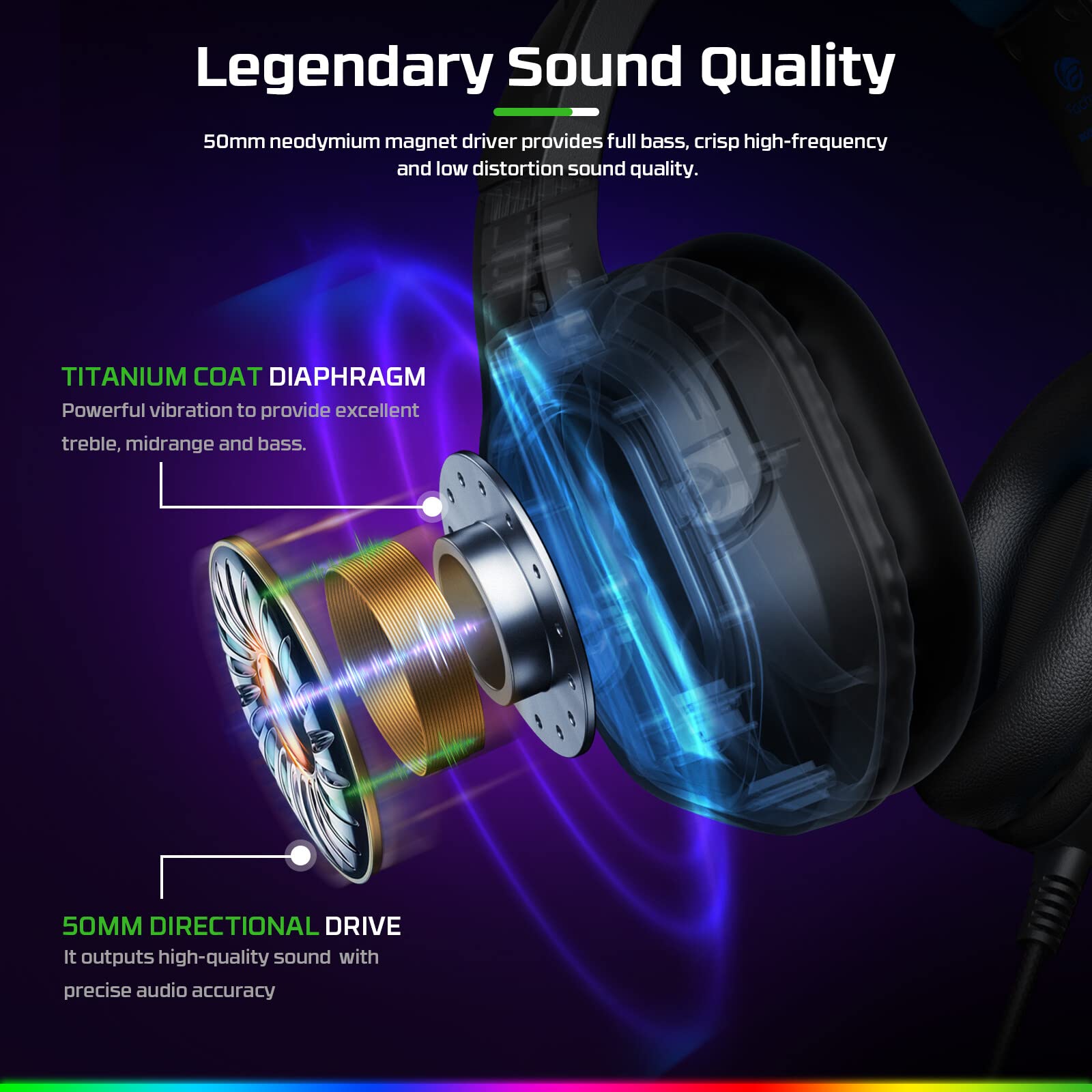 Fachixy [2023 New FC200 Mac Gaming Headset for PS4/PS5/PC/Xbox One, Noise Canceling Headset with Stereo Microphone Sound, Computer Headset with 3.5mm Jack & RGB Light