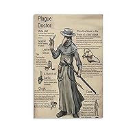 Art Posters European Medieval Plague Doctor Art Illustration Posters Canvas Wall Art Prints for Wall Decor Room Decor Bedroom Decor Gifts Posters 08x12inch(20x30cm) Unframe-style