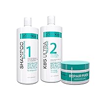 UNNIQUE Ultra Keratin Hair Treatment Kit 32oz - Revitalize with Acai & Cocoa, Strengthen with Keratin, Nourish with Wheat Germ Oil for Lustrous, Frizz-Free Hair + FREE Beach Bag