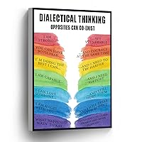 Dialectical Thinking Canvas Print Mental Health Wall Art Poster Cbt Dbt Growth Mindset Canvas Wall For Home Office School Wall Decor Framed Artwork(Wood Framed 12
