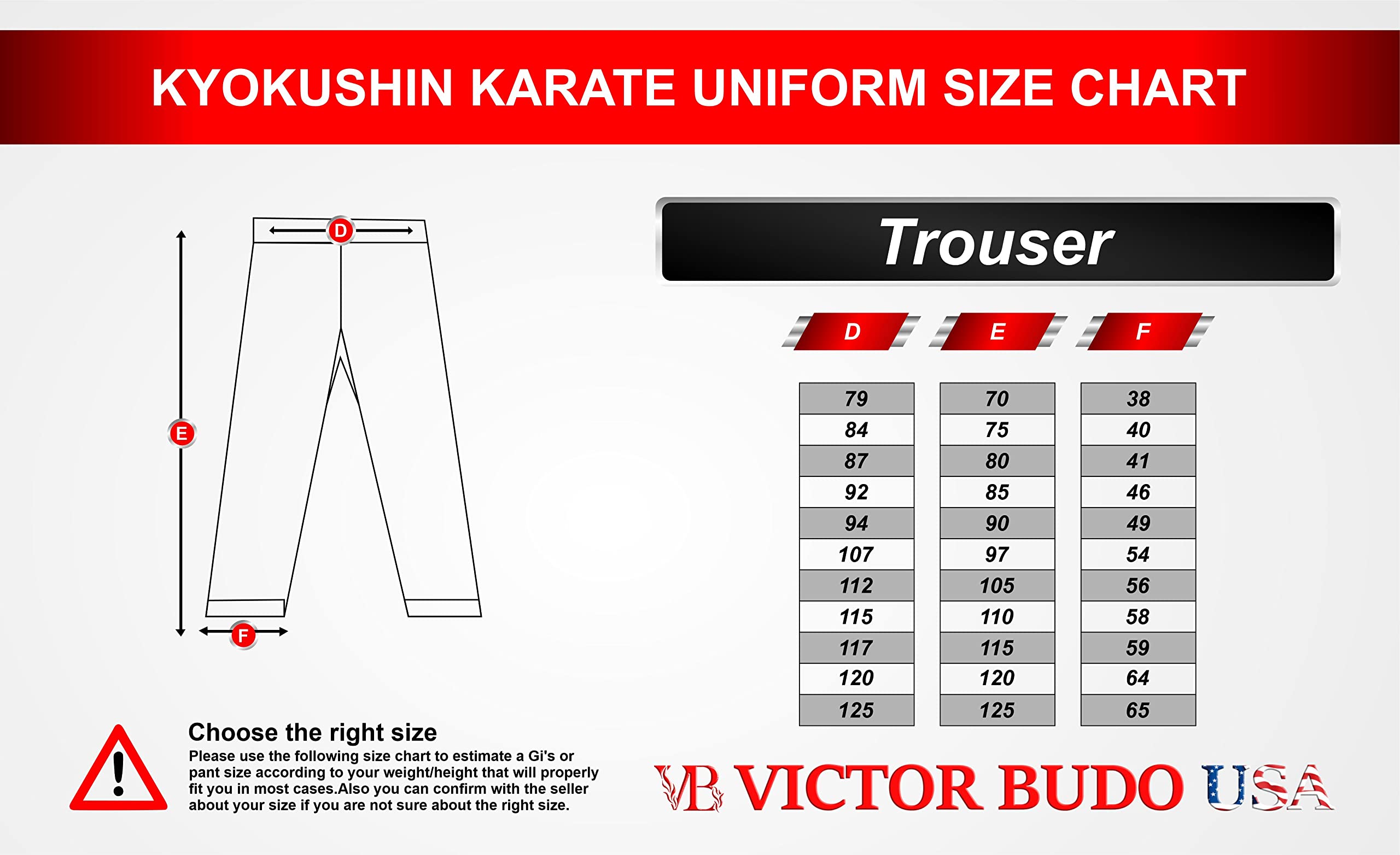 Made in Japan Unbleached Full Contact Karate Gi – ISAMI Japan