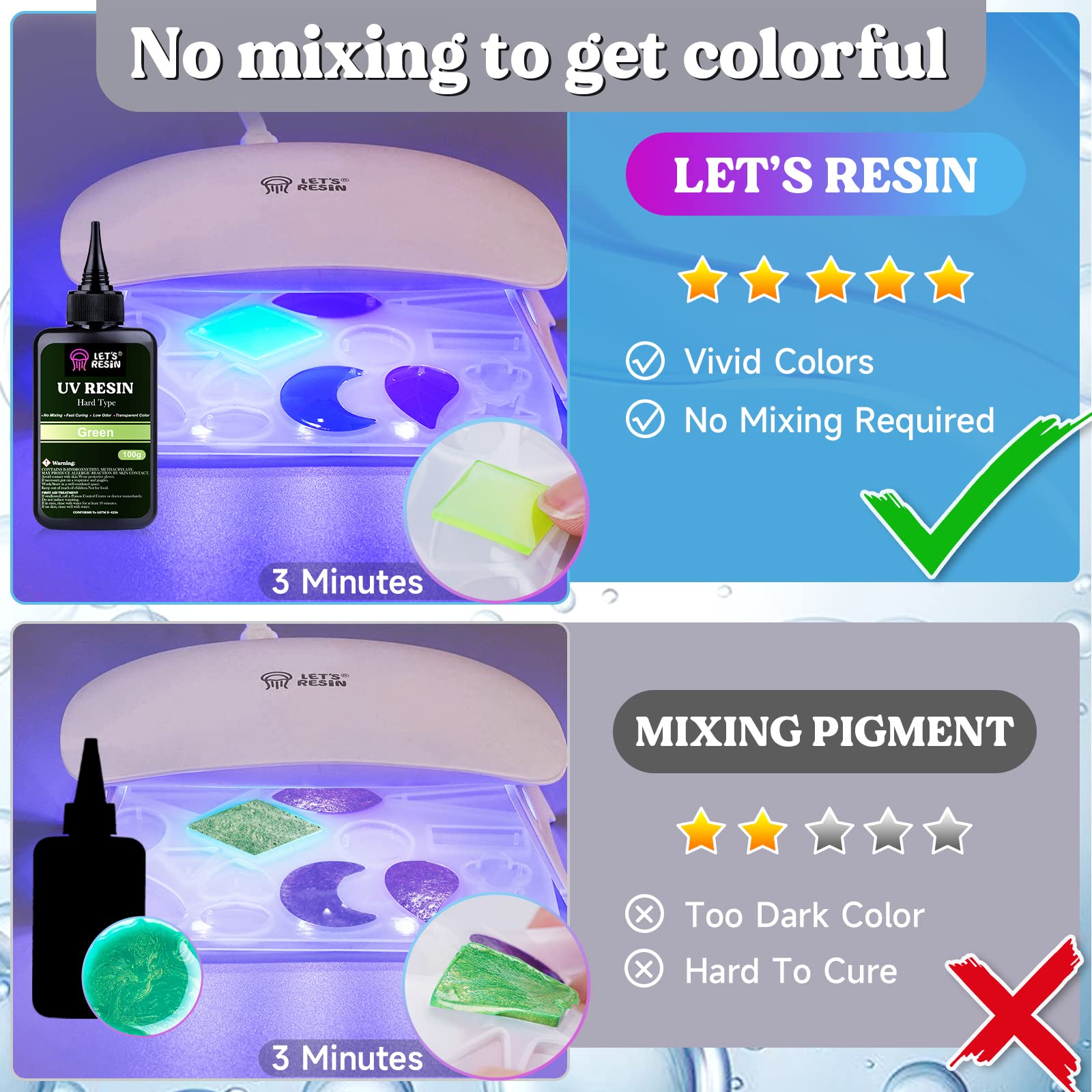 LET'S RESIN UV Resin, Upgrade 100g Colored UV Epoxy Resin, Vivid Color Odorless & Low Shrinkage UV Resin Kit, Fast Cure Colored Glue for UV Resin Molds, Jewelry Making, Crafts, Decoration(Green)
