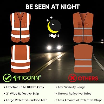 TICONN Reflective Safety Vest High Visibility Class II Mesh Vest for Women  & Men Meets ANSI Standards