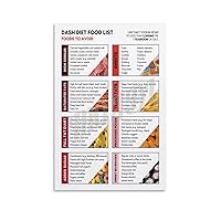 ZYTESV DASH Diet Food Guide Poster High Blood Pressure Diet Sheet Poster Canvas Painting Wall Art Poster for Bedroom Living Room Decor 08x12inch(20x30cm) Unframe-style