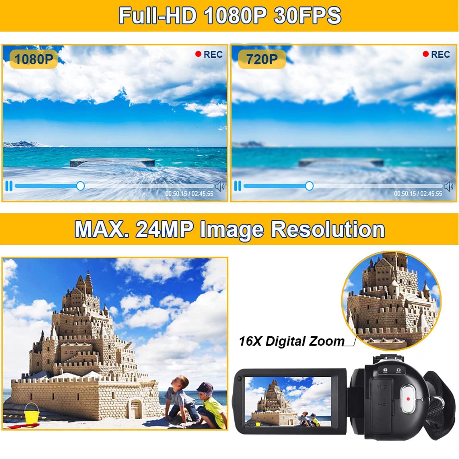 Video Camera Camcorder Full HD 1080P 30FPS 24.0 MP IR Night Vision Vlogging Camera Recorder 3.0 Inch IPS Screen 16X Zoom Camcorders Remote Control with 2 Batteries