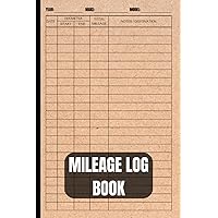 Mileage Log Book: Automotive Mileage Journal for Tracking Daily Odometer Miles Driven in Automobile, Truck or Car for Business or Personal Taxes Record Book