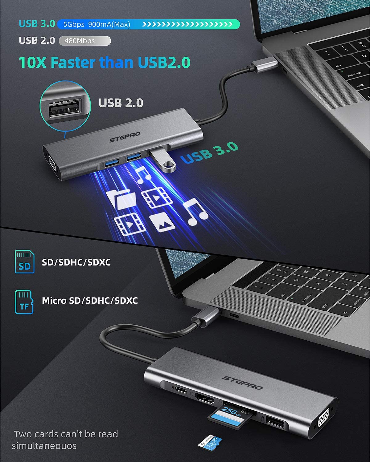 STEPRO USB C Hub, USB C Dock,9 in1 Triple Display USB C Docking Station Adapter with 4K HDMI, VGA, 100W PD, 4 USB Ports, SD TF Card Reader Multiport HDMI Dock Compatible for MacBook,Type C Devices