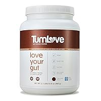 Vegan Protein Powder - Low FODMAP Certified, Gluten-Free, Dairy-Free, Soy-Free, 100% Gut-Friendly & Non-Bloating, Chocolate (25 Servings)
