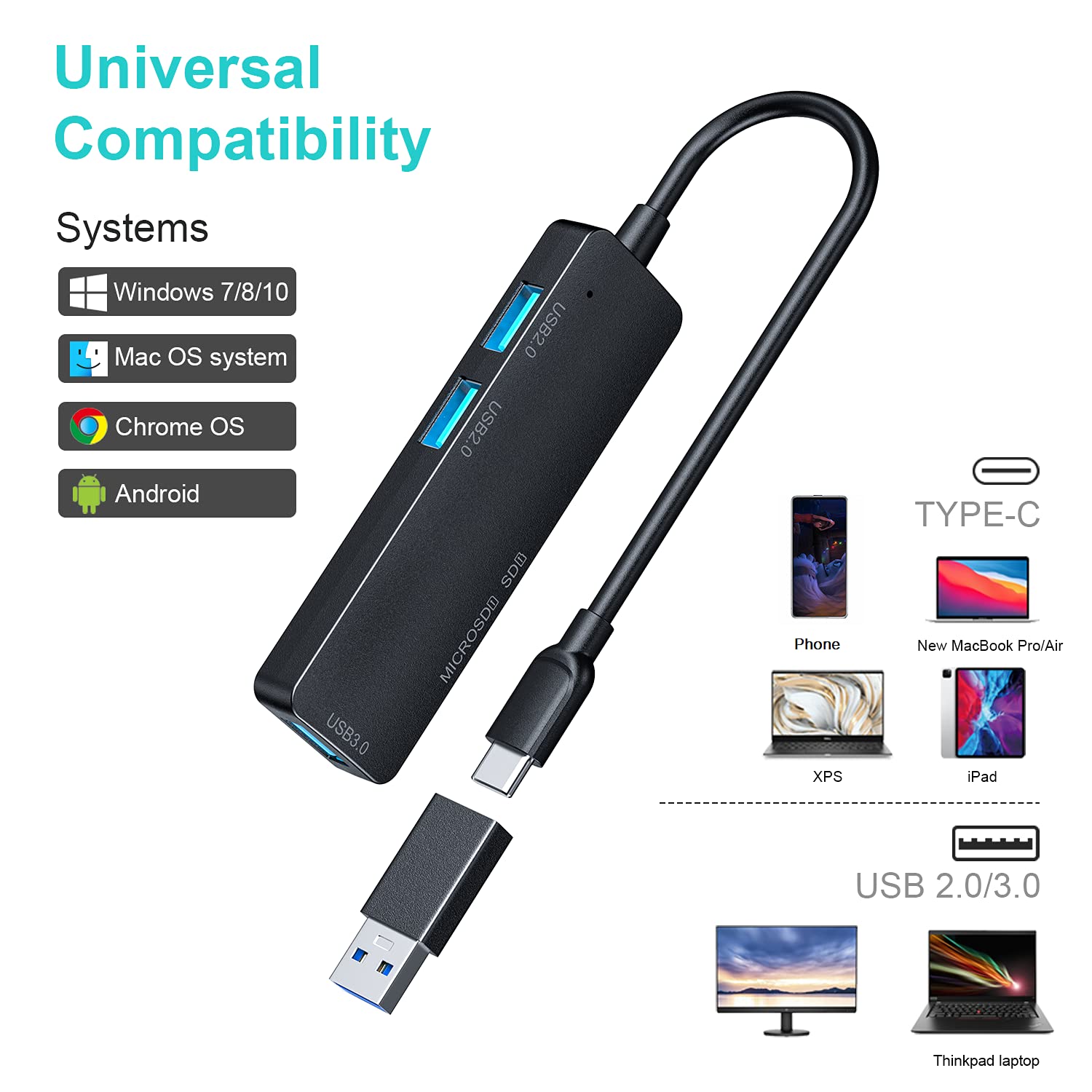 USB C Hub 5 in 1 USB C to 3.0 Splitter with 1 USB 3.0 Port, 2 USB 2.0 Port,SD/TF Card Reader, and USB A 3.0 Adapter Compatible for USB C Phones,MacBook Pro, Chromebook, ipad, XPS, andUSB Adevices