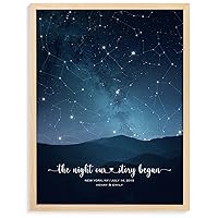 Custom Star Map & Landscape - Personalized Constellation Map Wall Art, Framed or Unframed Star Prints, Great Gift for Special Occasion, Engagement, Wedding, Anniversary Gift (Blue Lake)