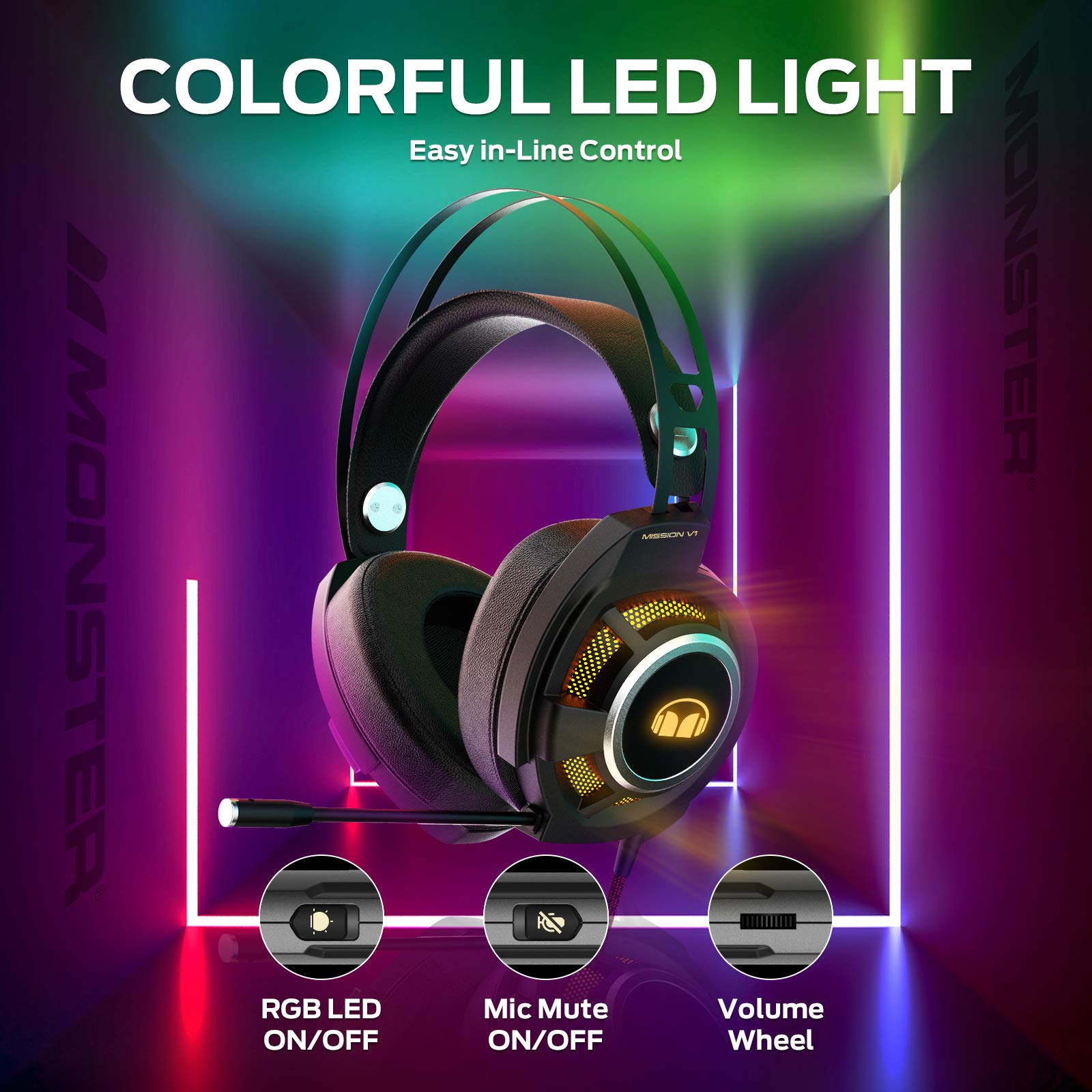 Monster Mission V1 Gaming Headset, Over-Ear Gaming Headphone with Noise Cancelling Mic, Surround Sound Stereo, Adaptive Suspension Head Beam, Colorful RGB Light, Compatible with PC/Mac/PS4/Xbox One…