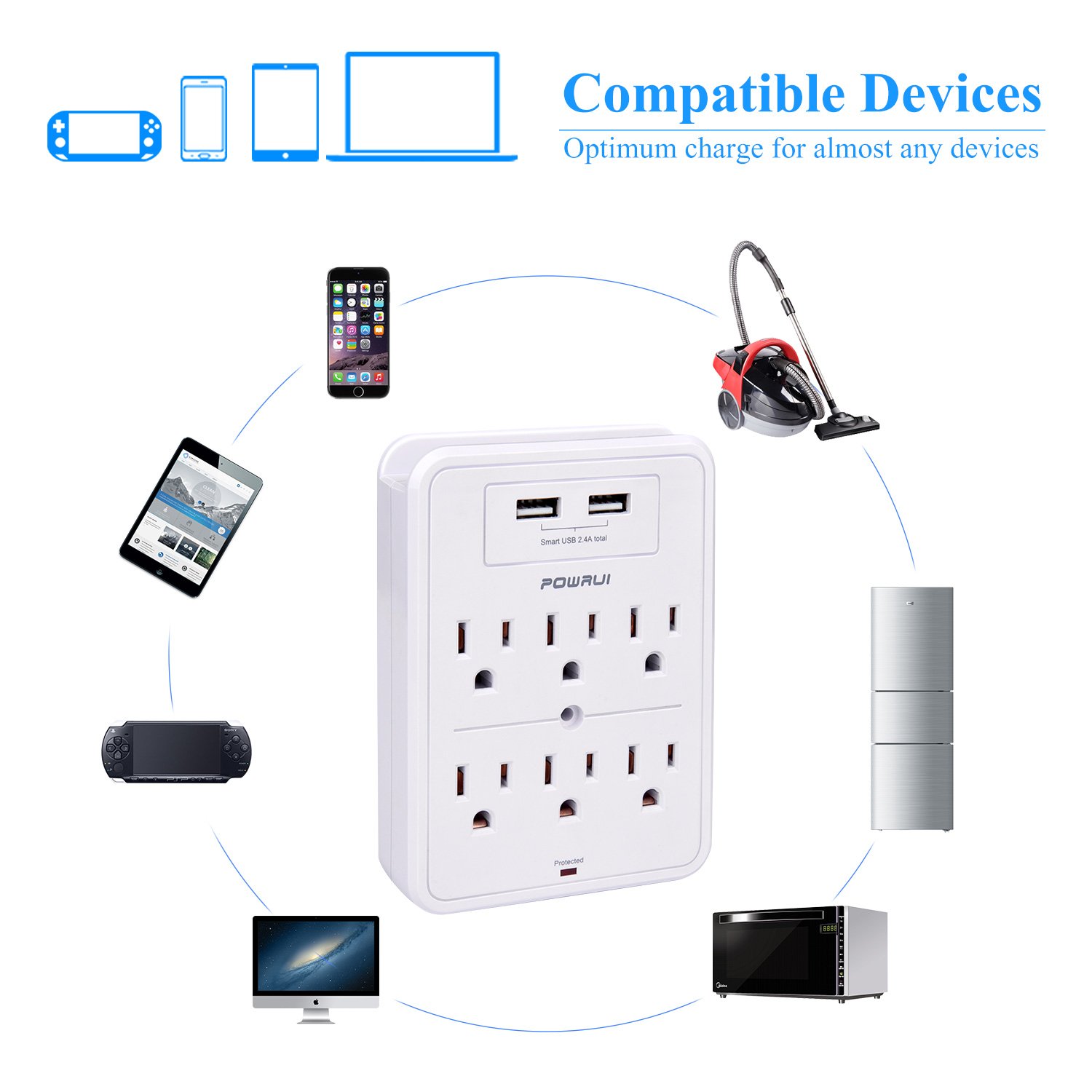 POWRUI Surge Protector, USB Wall Charger with 2 USB Charging Ports(Smart 2.4A Total), 6-Outlet Extender and Top Phone Holder for Your Cell Phone, White, ETL Listed