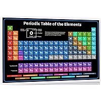 36 Inch Jumbo size Periodic Table Poster 2022-36 inch x 24 inch Black/Purple Blue Chemistry Chart for Teachers, Students, Classroom- Science Banner - All 118 Elements