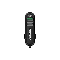 RapidX RXX2QCBLK X2 2 Port Car Charger with Quick Charge Black (RX-X2QCBLK)