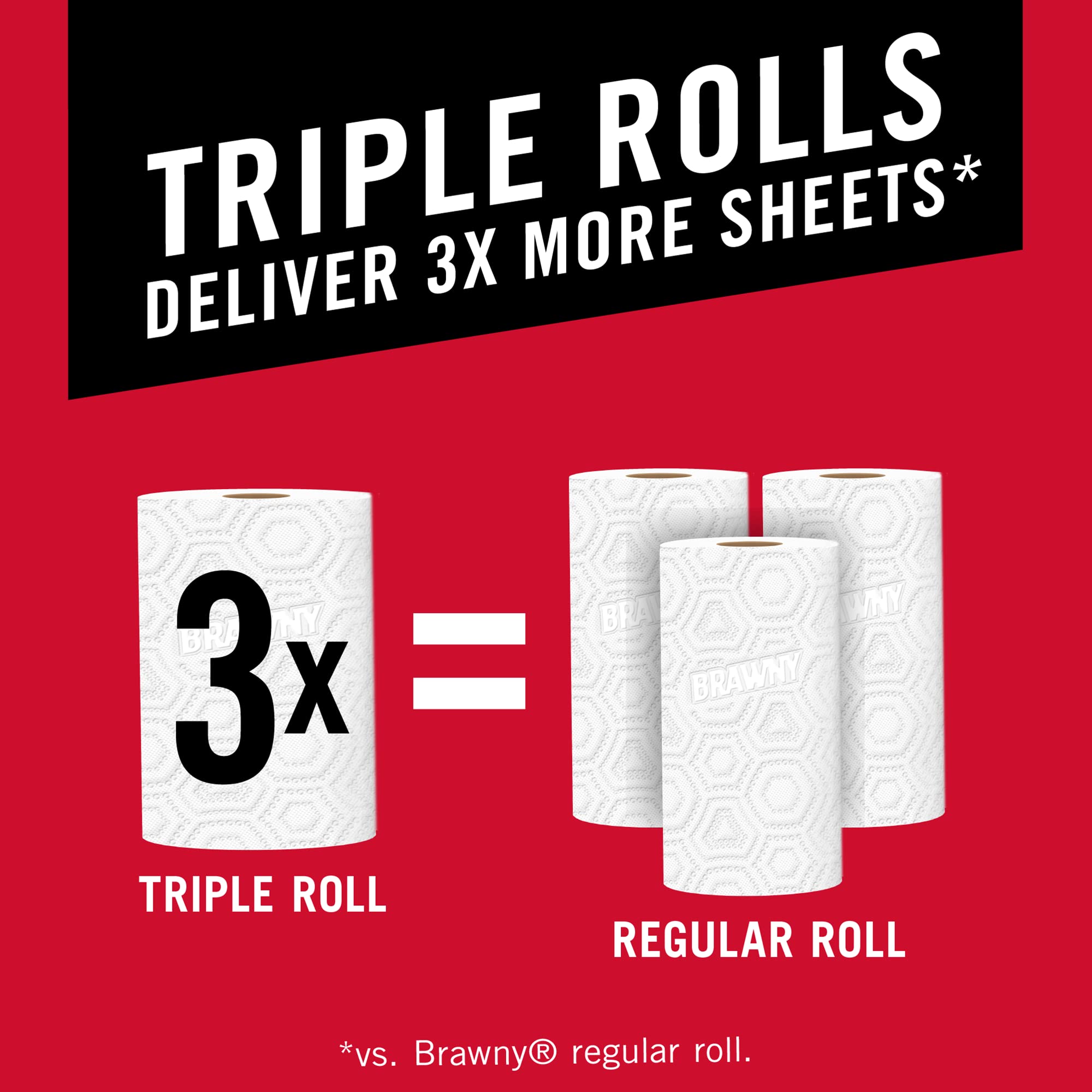 Brawny® Pick-A-Size® Paper Towels, 12 Triple Rolls = 36 Regular Rolls