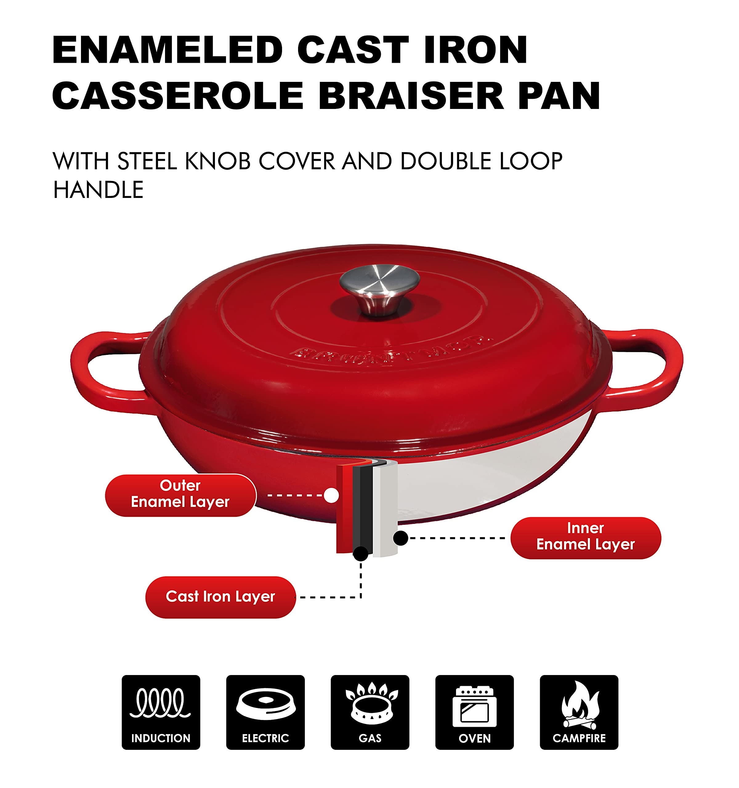 Bruntmor 3.8 Quart Enamel Cast Iron Dutch Oven With Handles And Lid, 3.8 Qt Gradient Red Cast Iron Skillet, Enamel Shallow Cookware Braising Pan For Casserole Dish, Crock Pot Covered With Cast Iron