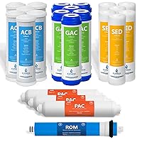 Express Water – 3 Year Reverse Osmosis System Replacement Filter Set – 22 Filters with 50 GPD RO Membrane, Carbon GAC, ACB, PAC Filters, Sediment SED Filters – 10 inch Size Water Filters