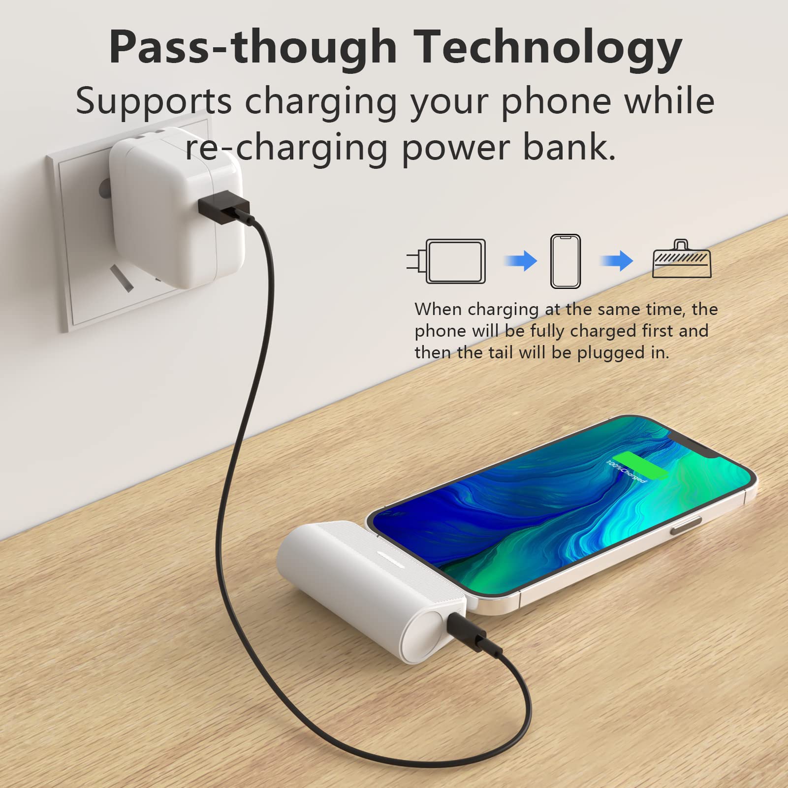 ATGIH Mini Portable Charger for iPhone, 4850mAh Ultra-Compact Small Power Bank Cute Battery Pack Compatible with iPhone 14/14 Pro Max/13/13 Pro Max/12/12 Pro Max/11 Pro/XS Max/XR/X/8/7/6/Plus/Airpods