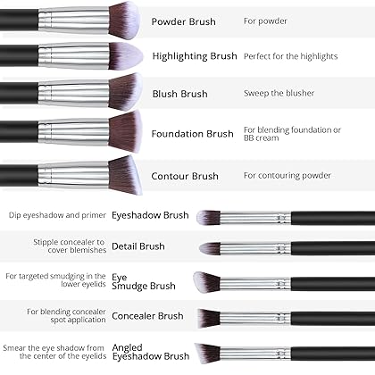 BEAKEY Makeup Brushes 12Pcs Makeup Brush Set, Make Up Brushes Foundation Brush Contour Brush Kabuki Brush Eyeshadow Brush Blush Brushes Makeup Brush Kit, with 2pcs Blender Sponges(Packaging May Vary)