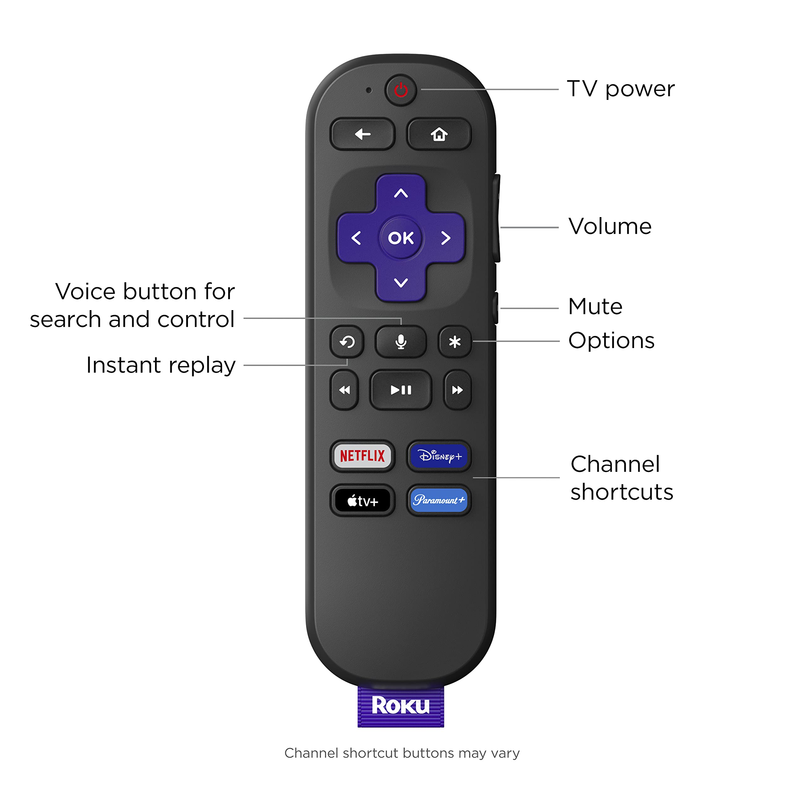Roku Voice Remote (Official) for Roku Players, Roku Audio, and Roku TV