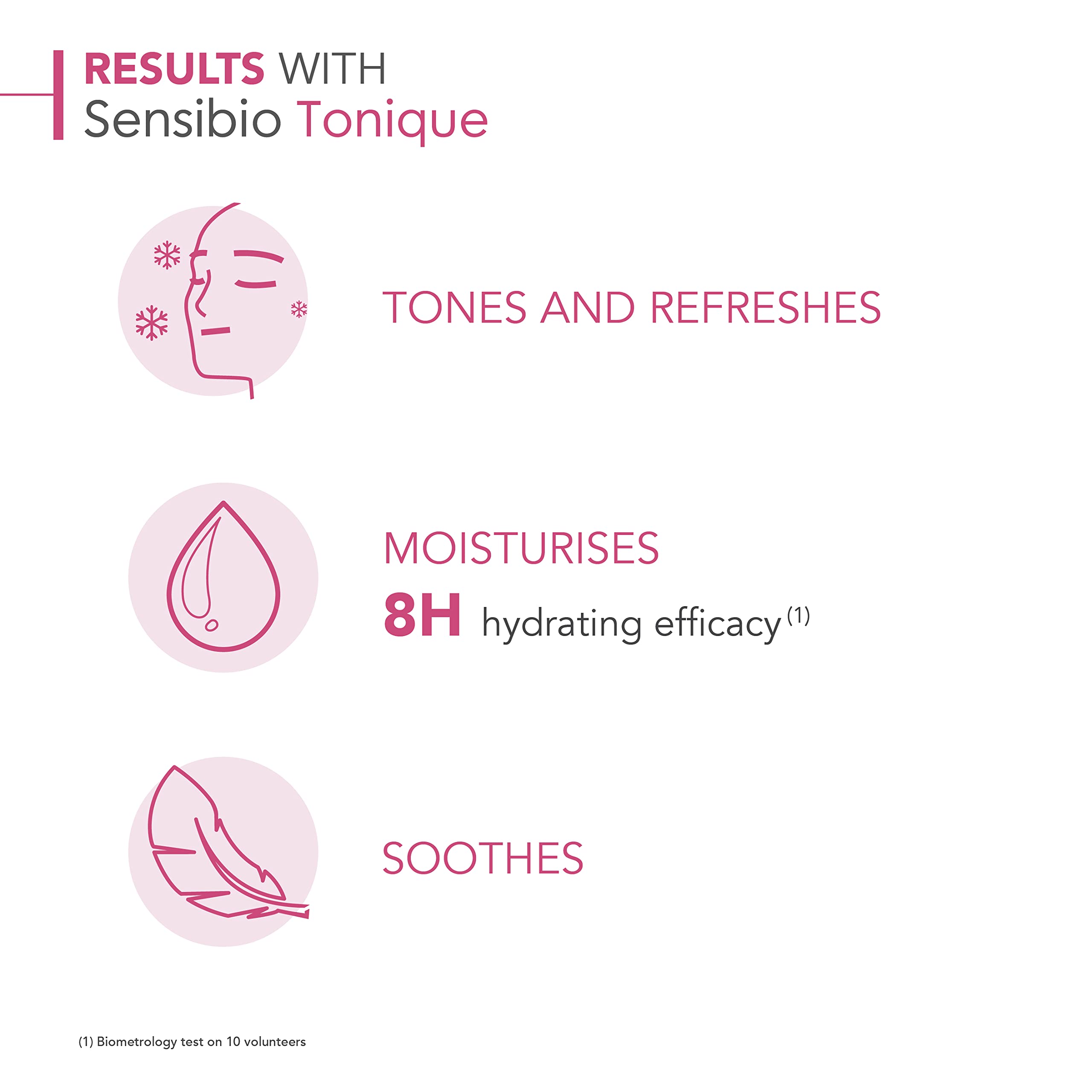 Bioderma - Sensibio Face Toner - Skin Soothing and Moisturizing - Gentle Facial Toner for Sensitive Skin