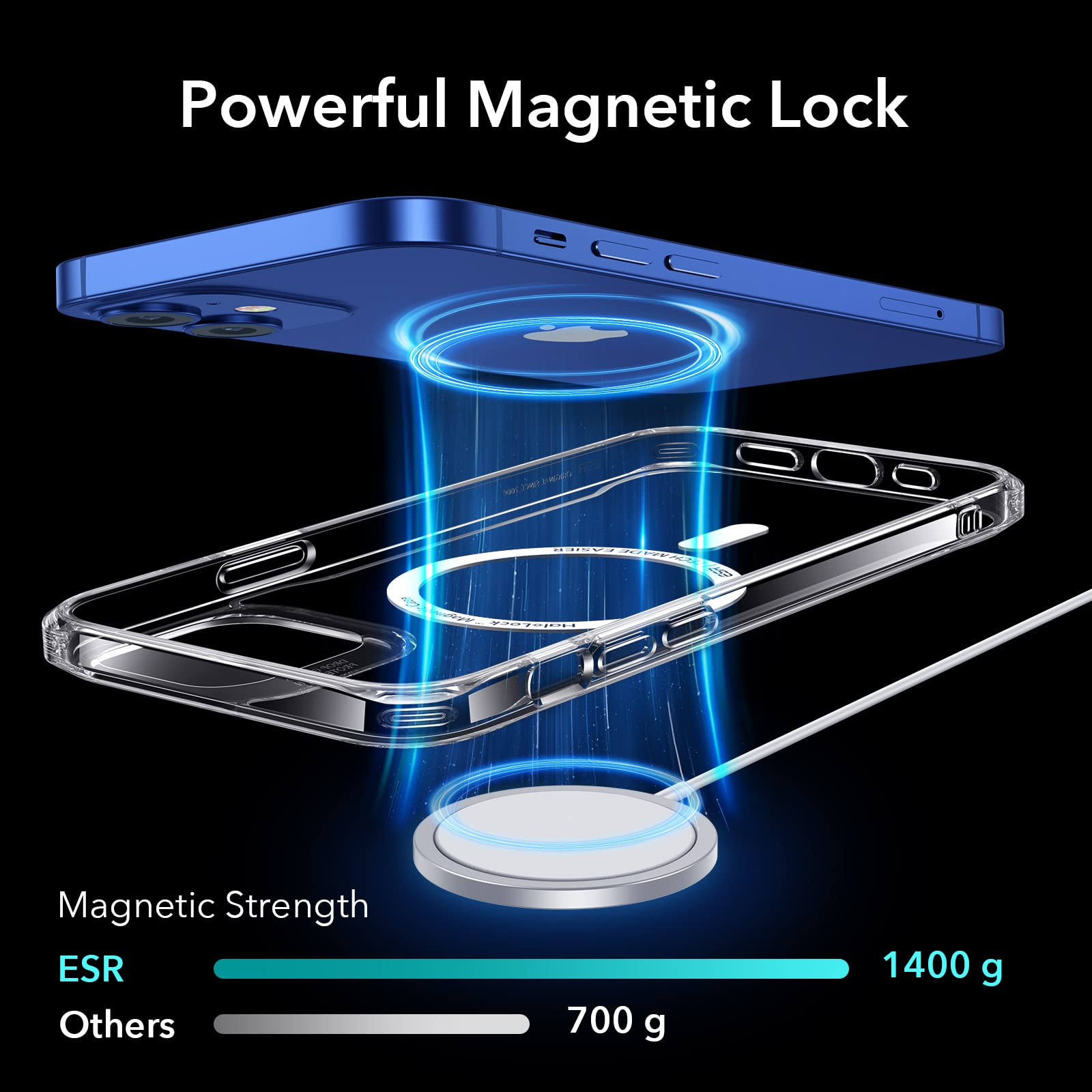 ESR Case Compatible with iPhone 12/12 Pro (2020), Magnetic Case Compatible with MagSafe and Wireless Charging, HD Clear Hybrid Case, Anti-Scratch, Anti-Slip, Transparent