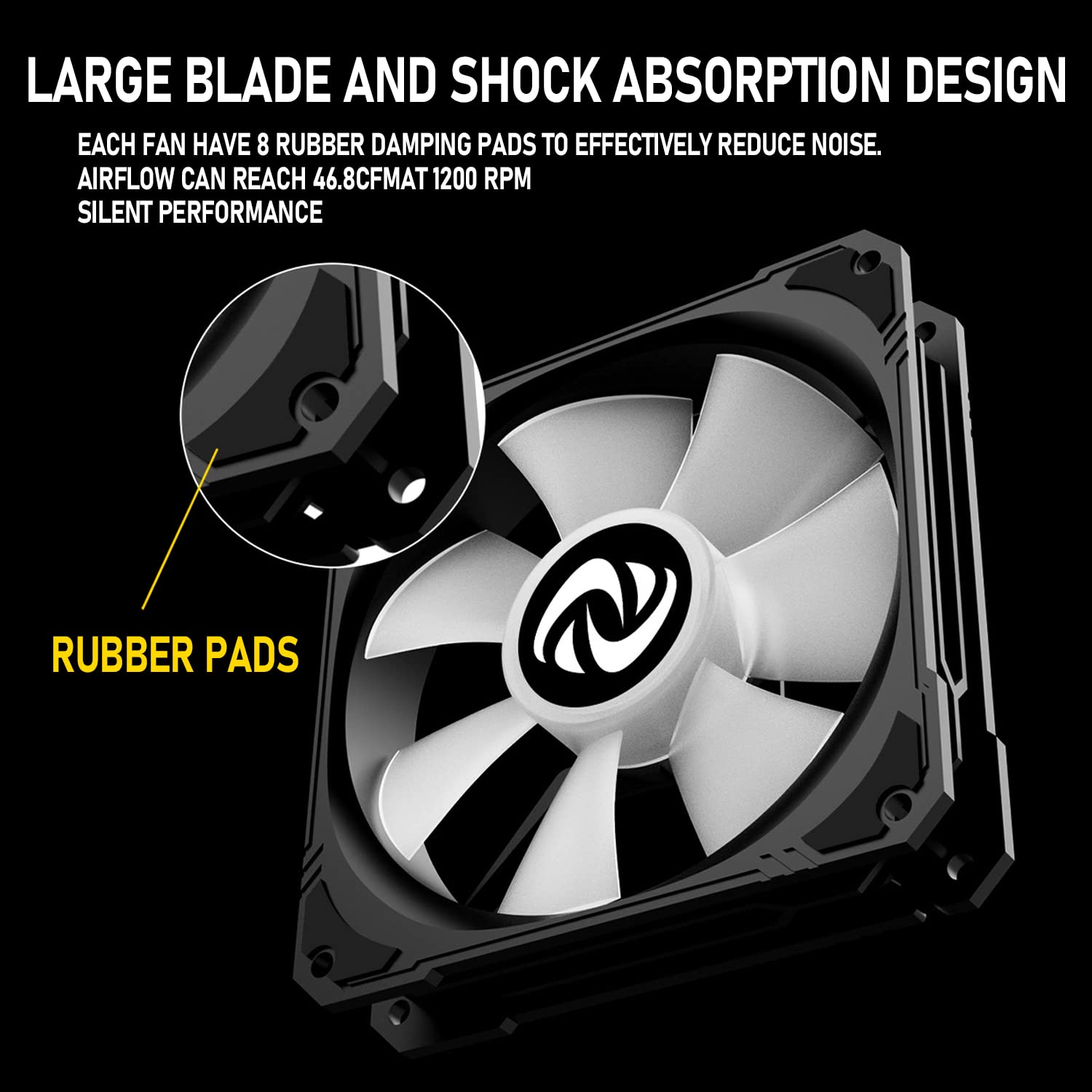 120mm Case Fan 3 Pack RGB Case Fans, Silent Version High Airflow PC Fans, Hydraulic Bearing - Low Noise RGB Fans with 12v 3 pin and molex 4 pin PSU Plug Computer Fans for PC Case
