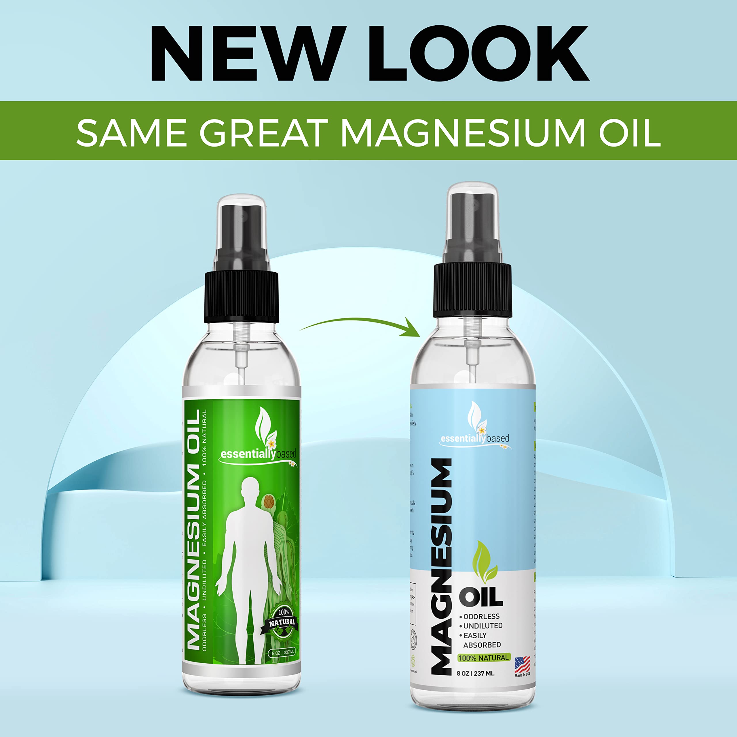 Magnesium Oil Spray - Large 8oz Size - Extra Strength - 100% Pure for Less Sting - Less Itch - Essential Mineral Source - Made in USA
