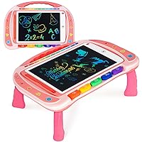 Kids Toys LCD Drawing Board - Upgrade 10 Inch Writing Tablet Christmas Stocking Stuffers Gifts for Girls Boys Coloring Doodle Pad Table Educational Learning Toy for Toddler Baby Birthday Gift
