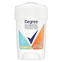 Degree Clinical Protection Antiperspirant Deodorant 72-Hour Sweat & Odor Protection Summer Strength Antiperspirant for Women 1.7 oz