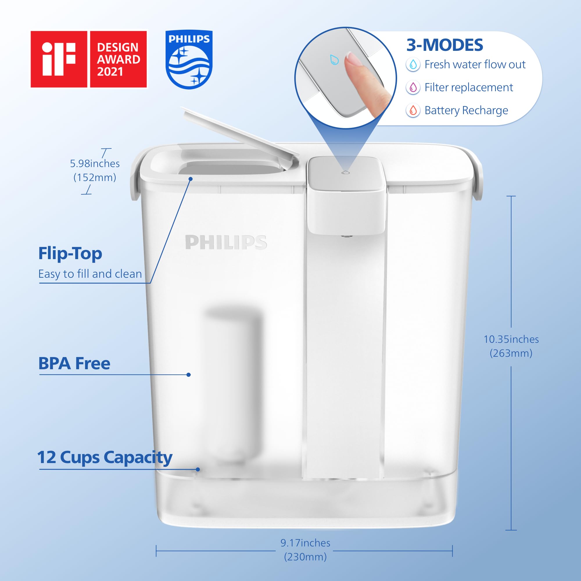 PHILIPS GoZero Next-gen Instant Water Filter Pitcher, Rechargeable Battery, Mirco-X Clean Technology, 3L 12 Cups, 1L/min Fast Flow, Countertop Filtered Water Purifier Jug for Tap Water, 3 Filters