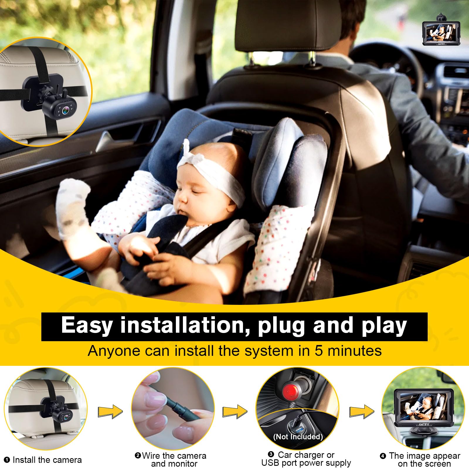 Baby Car Camera 360 ° Rotation: USB Powered Backseat Camera for 2 Kids Rear Facing Carseat Camera Clear Night Vision Car Baby Monitor with Camera Animal Rabbit 3 Mins Easy to Install AMTIFO A3