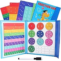 Magnetic Fraction Educational Puzzle,Montessori Magnetic Book Fraction Puzzle,Fractions Manipulatives Educational for Elementary School Math Fractions Manipulatives Educational