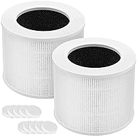2 Pack Core Mini-RF High Efficiency Replacement Filters Compatible with LEVOIT Core Mini Air Purifier, 3-in-1 H13 Grade True HEPA Replacement Filter, Compared Part # Core Mini-RF, White