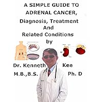 A Simple Guide To Adrenal Cancer, Diagnosis, Treatment And Related Conditions