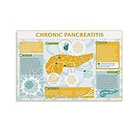 MOJDI CHRONIC PANCREATITIS Knowledge Poster Hospital Clinic Decoration Posters Canvas Painting Posters And Prints Wall Art Pictures for Living Room Bedroom Decor 24x36inch(60x90cm) Unframe-style