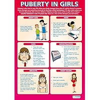 Daydream Education Puberty in Girls | PSHE Posters | Gloss Paper measuring 33” x 23.5” | PSE Classroom Posters | Education Charts