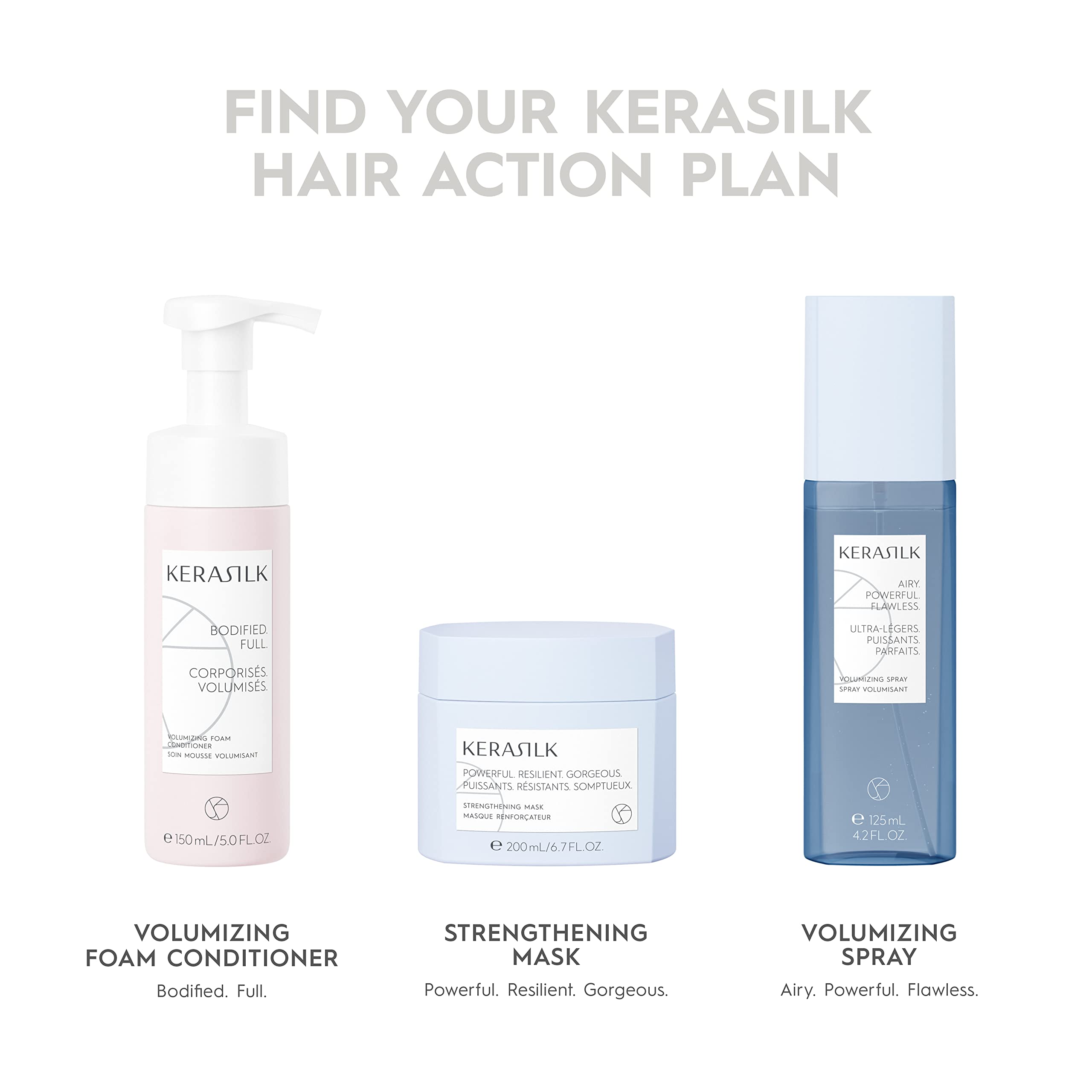 KERASILK Volumizing Shampoo