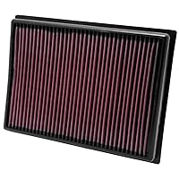 Engine Air Filter: Increase Power & Towing, Washable, Premium, Replacement Air Filter: Compatible with 2010-2019 Toyota/Lexus SUV V6/V8 (4runner, GX460, Land Cruiser, FJ Cruiser, Prado), 33-2438