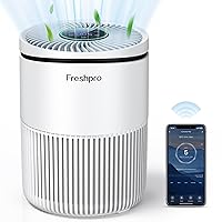 Air Purifiers for Home, HEPA Air Purifiers Covers Up to 1095 ft², 4-in-1 Air Filter, WIFI Air Cleaners Remove Dust Odor Pet Hair Pollen, Air Purifiers for Bedroom Office Living Room, P20W