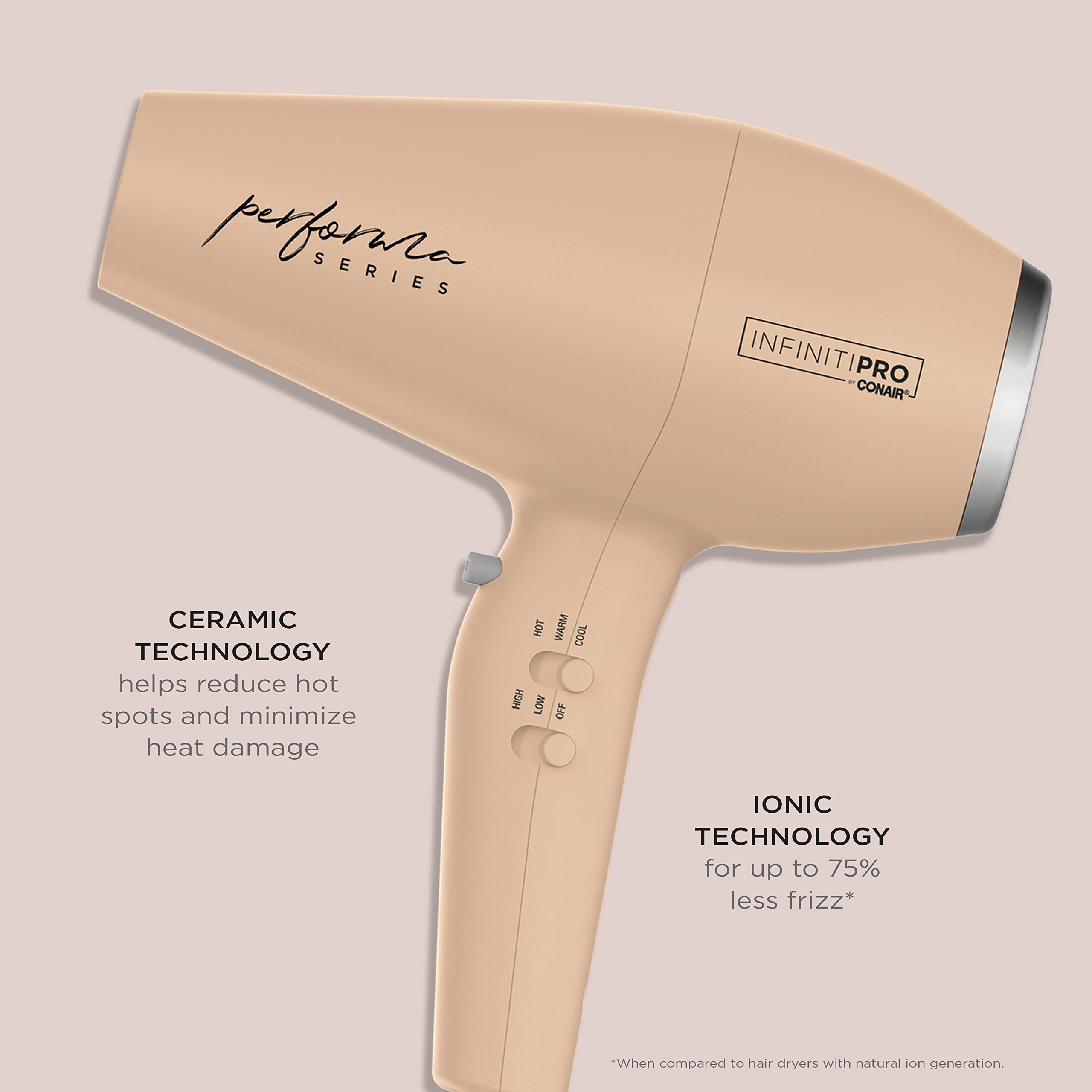 INFINITIPRO by CONAIR Performa Series Hair Dryer with Diffuser Plus 3 Other Attachments, 1875W Blow Dryer with Professional Performance Motor