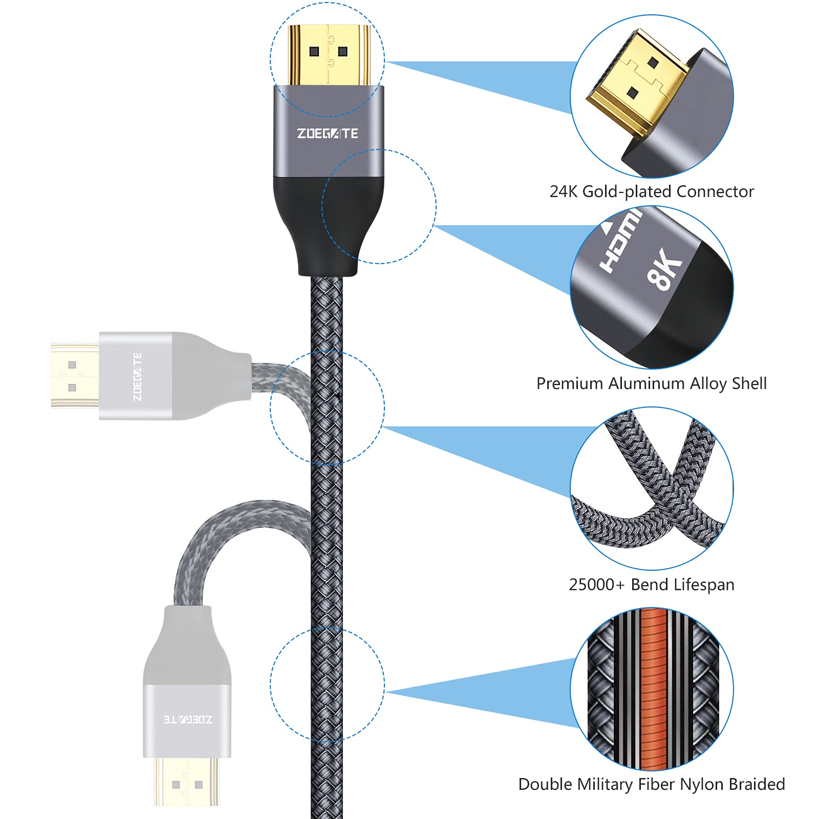 MINJANDLEE 2Pack 8K HDMI 2.1 Cable 48Gbps Certified Ultra High Speed HDMI Braided Cord 6.6ft, 4K120 8K60 144Hz eARC HDR HDCP 2.2 2.3 3D, Compatible with Ethernet PS5, PS4, X-Box Series X, LG QLED TV