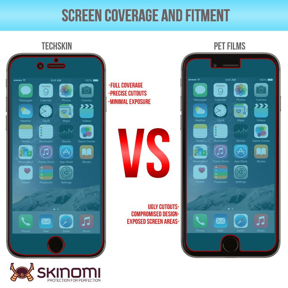 Skinomi Full Body Skin Protector Compatible with Apple iPhone 6s Plus (5.5 inch,iPhone 6 Plus)(Screen Protector + Back Cover) TechSkin Full Coverage Clear HD Film